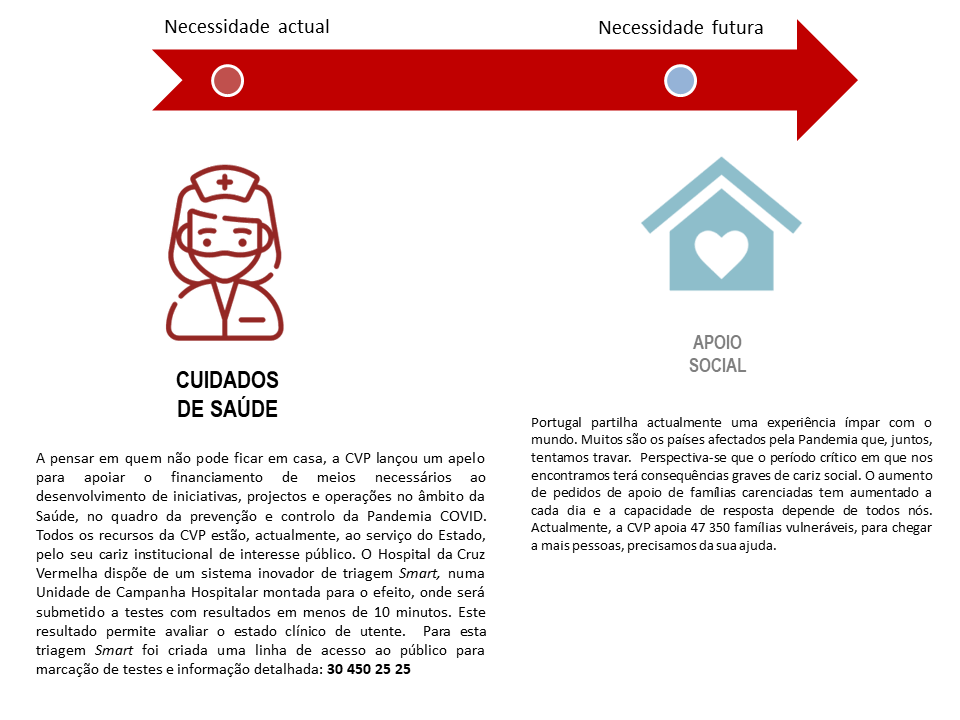 Donativos CVP1 copy copy